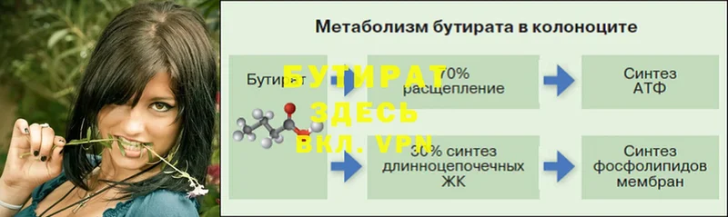 БУТИРАТ 99%  Инта 